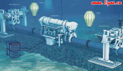 海底油氣管道是怎樣建成的？有哪些鋪（pù）設海底管道的方法？