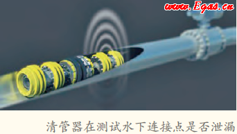 海底油氣管道是怎（zěn）樣（yàng）建成的（de）？有哪些鋪設海底管道（dào）的方法？