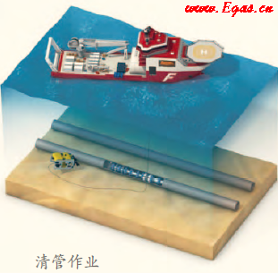 海底油氣管道是怎樣建成的（de）？有（yǒu）哪些鋪設海底管道（dào）的方法？