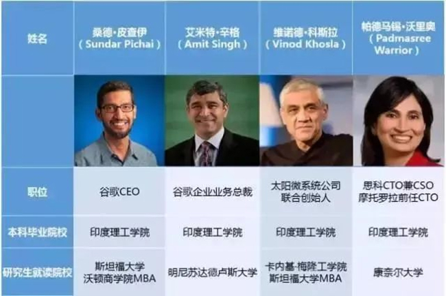 決戰中東,印度的海洋工程能力也不容小覷 決戰中東,印度的海洋工程能力(lì)也不容小(xiǎo)覷