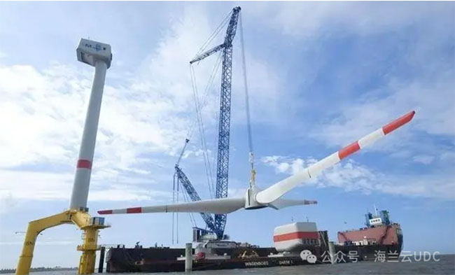 中國海上風電產業鏈：全（quán）景解析與發展（zhǎn）趨勢