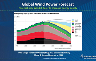 利用（yòng）油（yóu）田技術改造海（hǎi）上風電場（chǎng）錨固（gù）