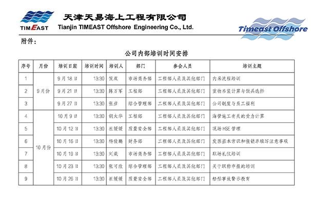 培訓（xùn）是送給（gěi）員（yuán）工最好的（de）禮物