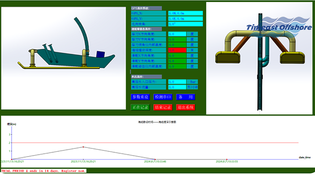 海底電/光（guāng）纜敷設和維修